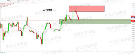 2019年06月03日 每日精品研报