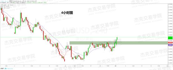 2019年06月03日 每日精品研报