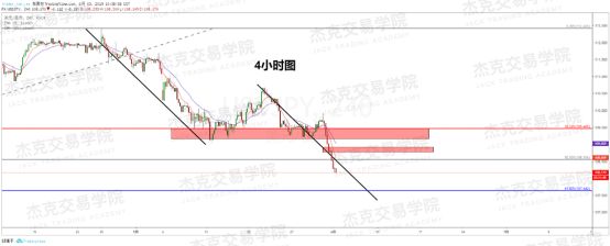 2019年06月03日 每日精品研报