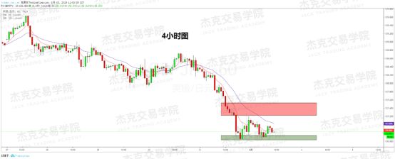 2019年06月03日 每日精品研报