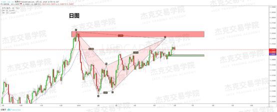 2019年06月03日 每日精品研报