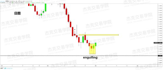2019年06月03日 每日精品研报