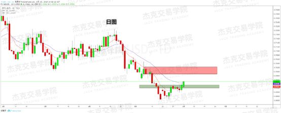 2019年06月03日 每日精品研报
