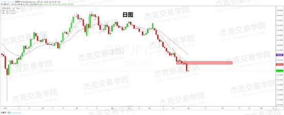 2019年06月03日 每日精品研报