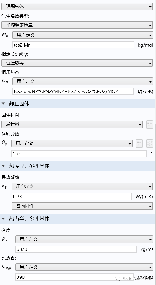 耦合可再生能源高温电解制氢动态特性研究的图23