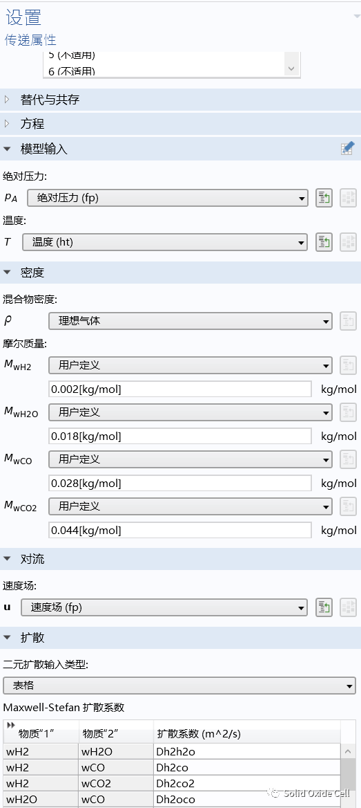 耦合可再生能源高温电解制氢动态特性研究的图15