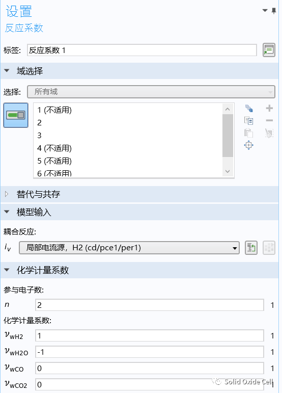 耦合可再生能源高温电解制氢动态特性研究的图17