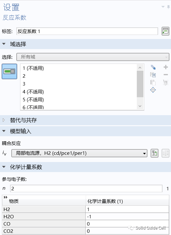 耦合可再生能源高温电解制氢动态特性研究的图13