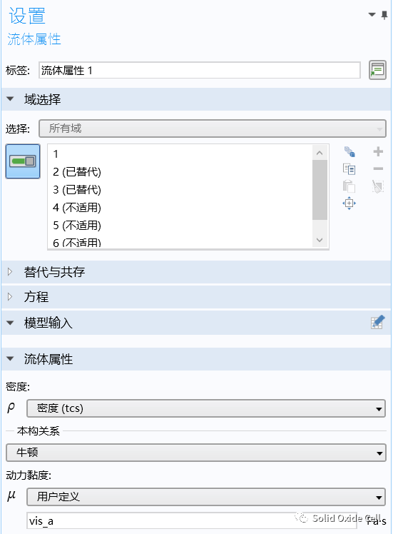 耦合可再生能源高温电解制氢动态特性研究的图10