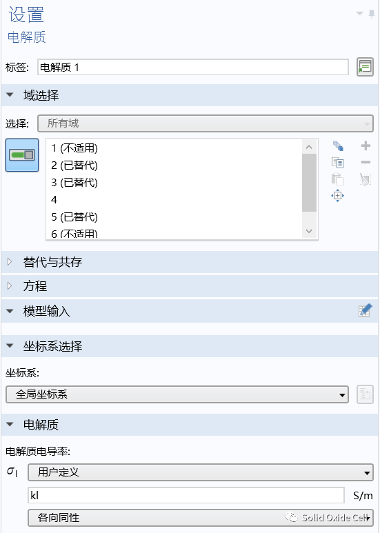 耦合可再生能源高温电解制氢动态特性研究的图19