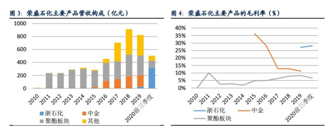 834551的股价是多少