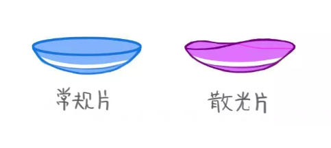 仁树医疗 专注眼耳鼻喉 引领日间手术