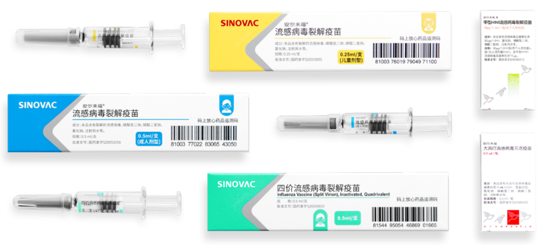 sinovac科兴流感疫苗家族产品sinovac科兴始终以高品质疫苗产品和充足