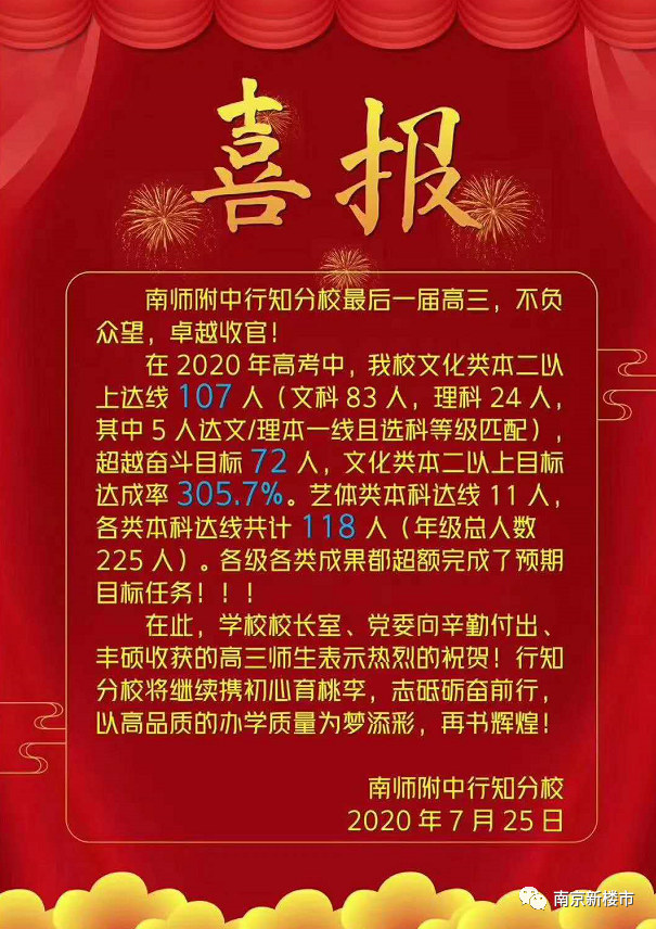 高中江苏省排名_江苏十大重点高中排名_江苏省重点高中最新排名