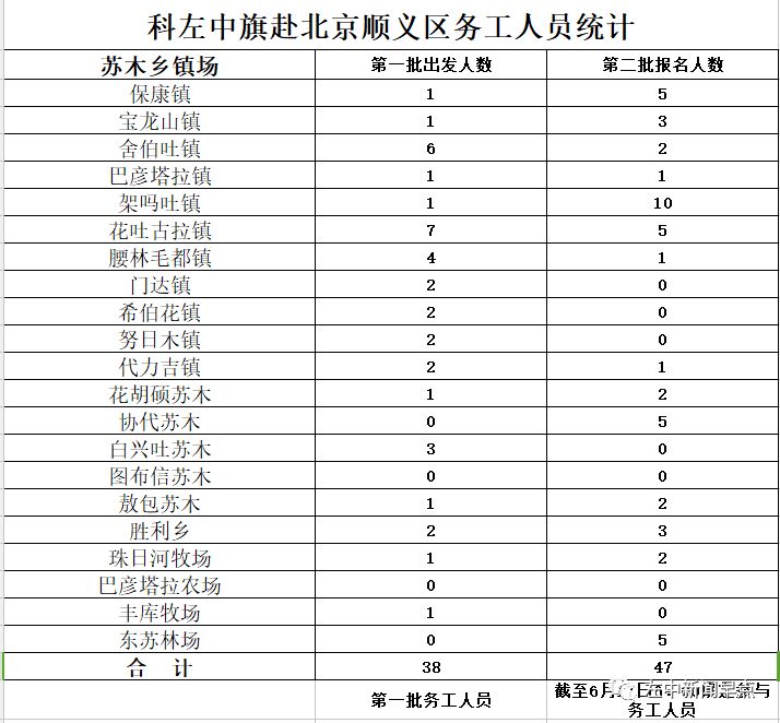 致富经养牛视频_致富经创业养殖牛视频_致富养牛创业视频