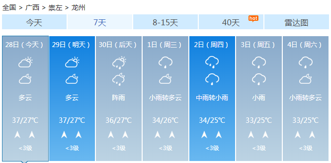 南宁龙州天气预报