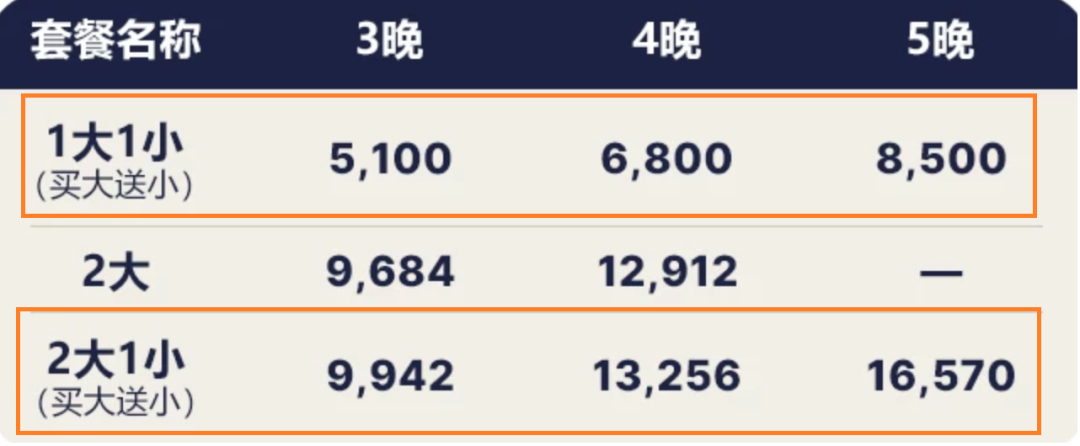 Club Med双11度假村与滑雪雪货预售攻略