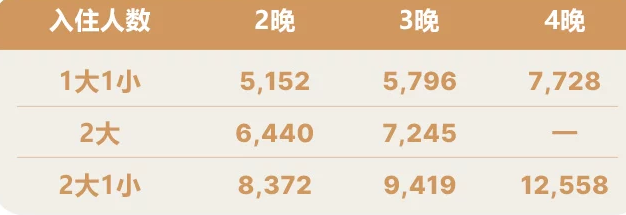 Club Med一价全包滑雪度假村涨价倒计时 万豪白金挑战2000元解锁