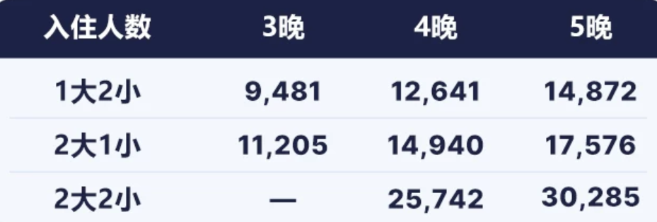 Club Med一价全包滑雪度假村涨价倒计时 万豪白金挑战2000元解锁