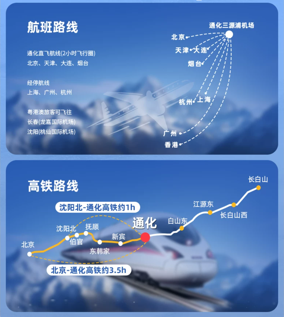万峰通化滑雪度假区早鸟滑雪套餐399元起 2大1小含雪具至2027年