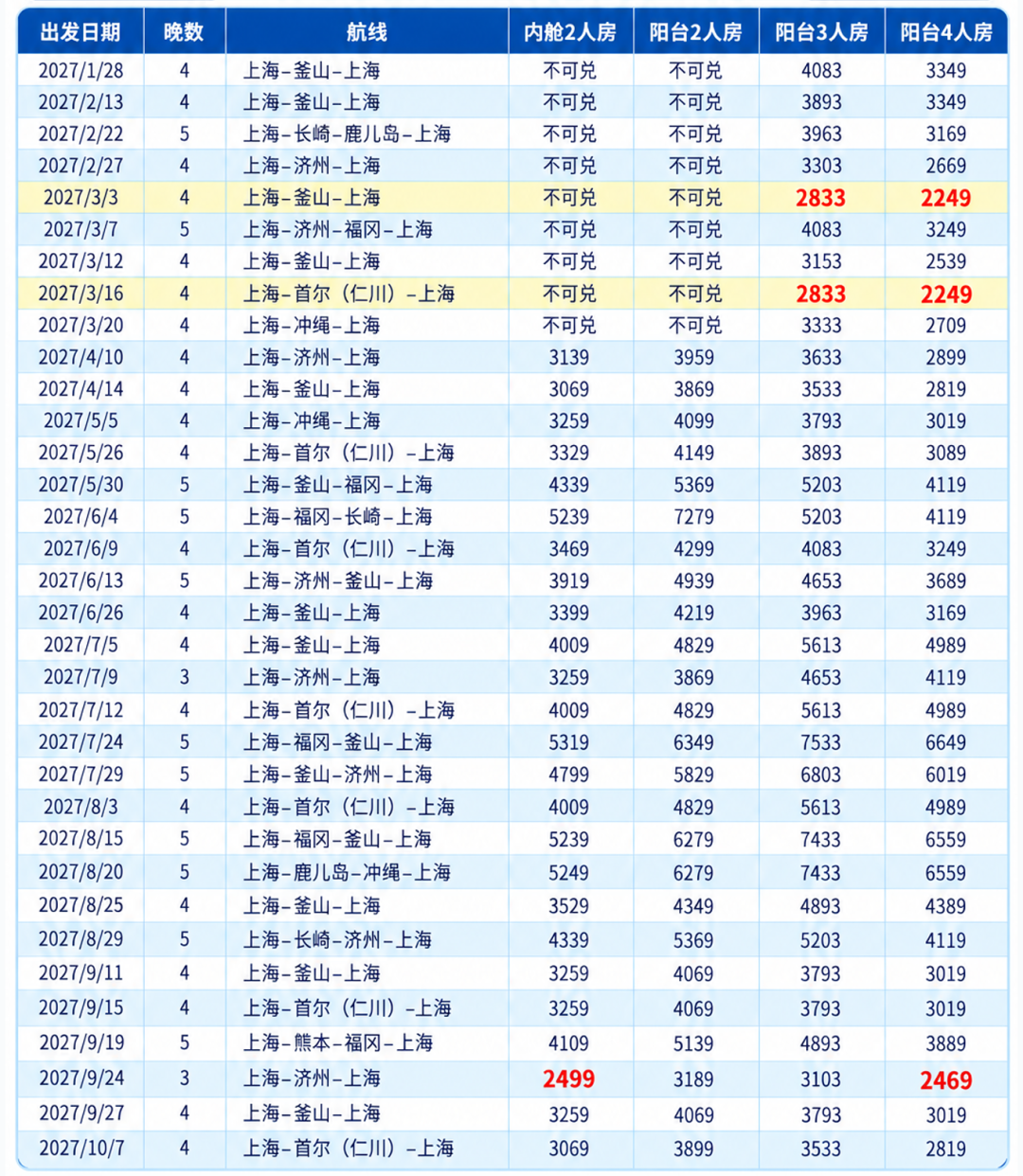 双11酒店房券通兑提前囤 全期不加价人均270元起