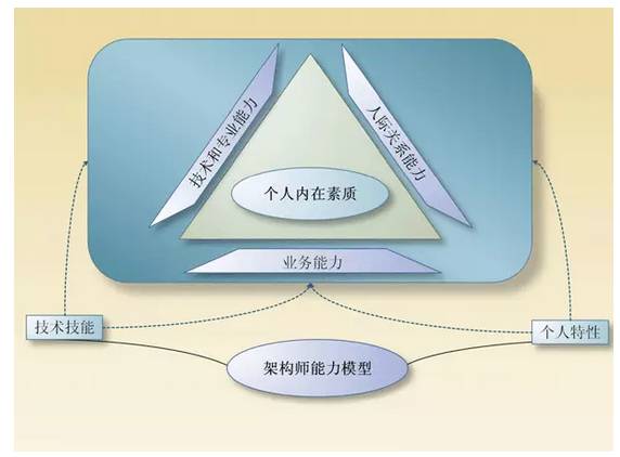 猜成语法是什么成语_手机游戏最新攻略 乐单机游戏网(3)