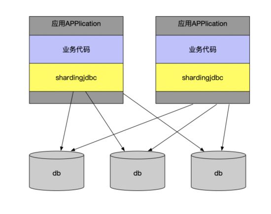 mysql数据库直接拷贝_mysql数据库直接拷贝_steam游戏直接拷贝