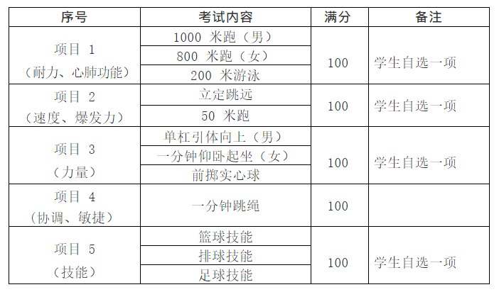 初中体育课篮球教案全集_初中体育课篮球教案模板_初中体育课篮球教案范文