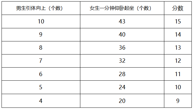 初中体育课篮球教案模板_初中体育课篮球教案全集_初中体育课篮球教案范文