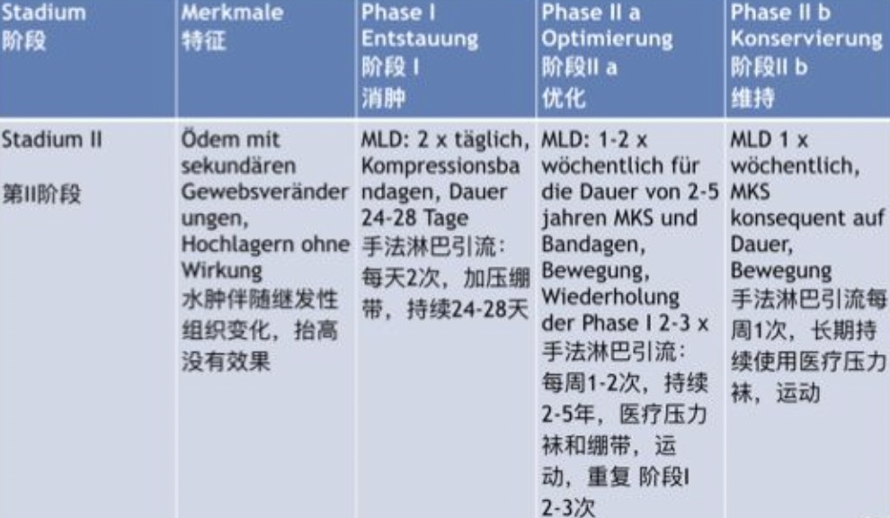 压力绷带为什么那么贵警惕这种“肿”！不敢乱运动！_https://www.jmylbn.com_新闻资讯_第10张