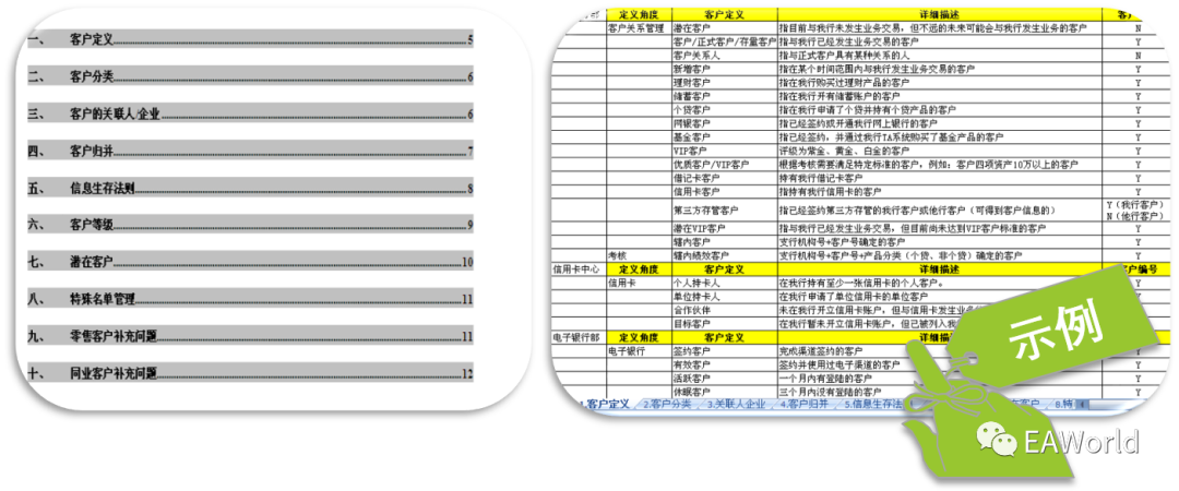 数据库命名规则_数据库表命名规范_如何命名数据库