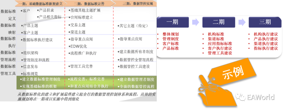 数据库表命名规范_数据库命名规则_如何命名数据库