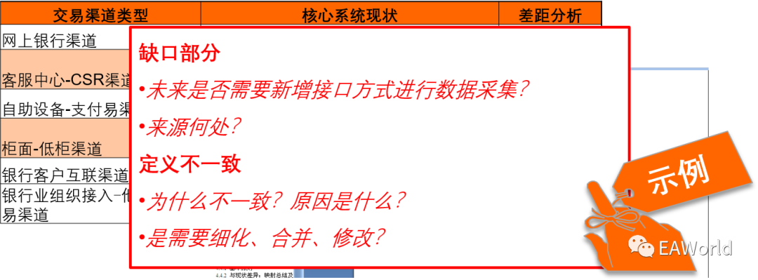 如何命名数据库_数据库表命名规范_数据库命名规则