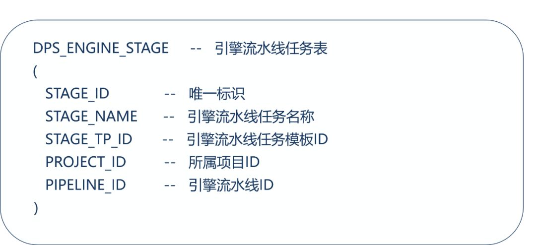 DevOps平台之一键发布设计 