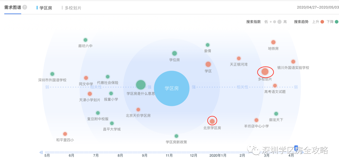 2019教育部学区房取消_取消学区房2021年_教育部关于取消学区房