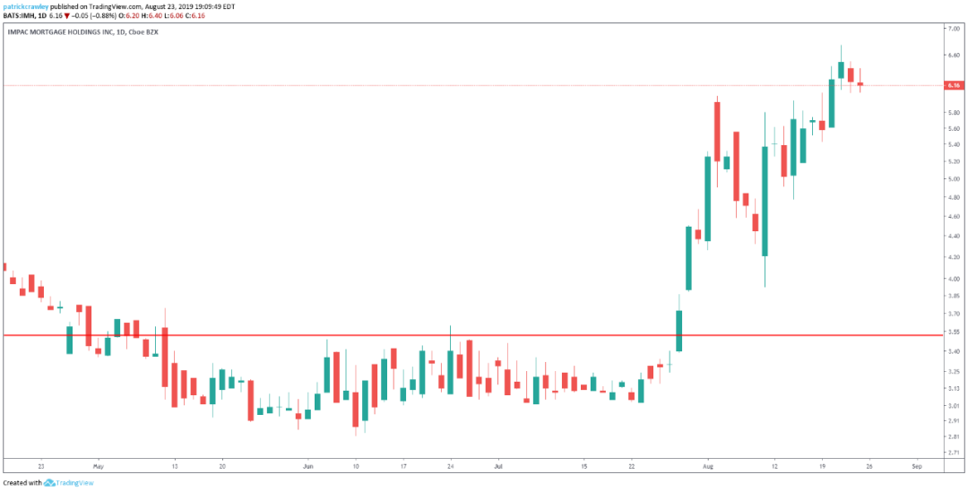 640?wx_fmt=png&tp=webp&wxfrom=5&wx_lazy=1&wx_co=1