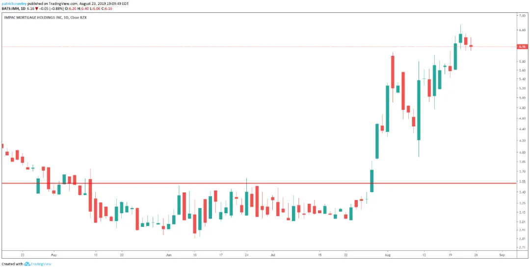 640?wx_fmt=png&tp=webp&wxfrom=5&wx_lazy=1&wx_co=1