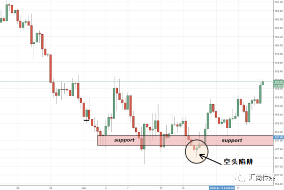 640?wx_fmt=png&tp=webp&wxfrom=5&wx_lazy=1&wx_co=1