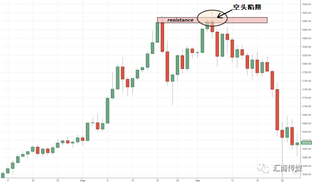 640?wx_fmt=png&tp=webp&wxfrom=5&wx_lazy=1&wx_co=1