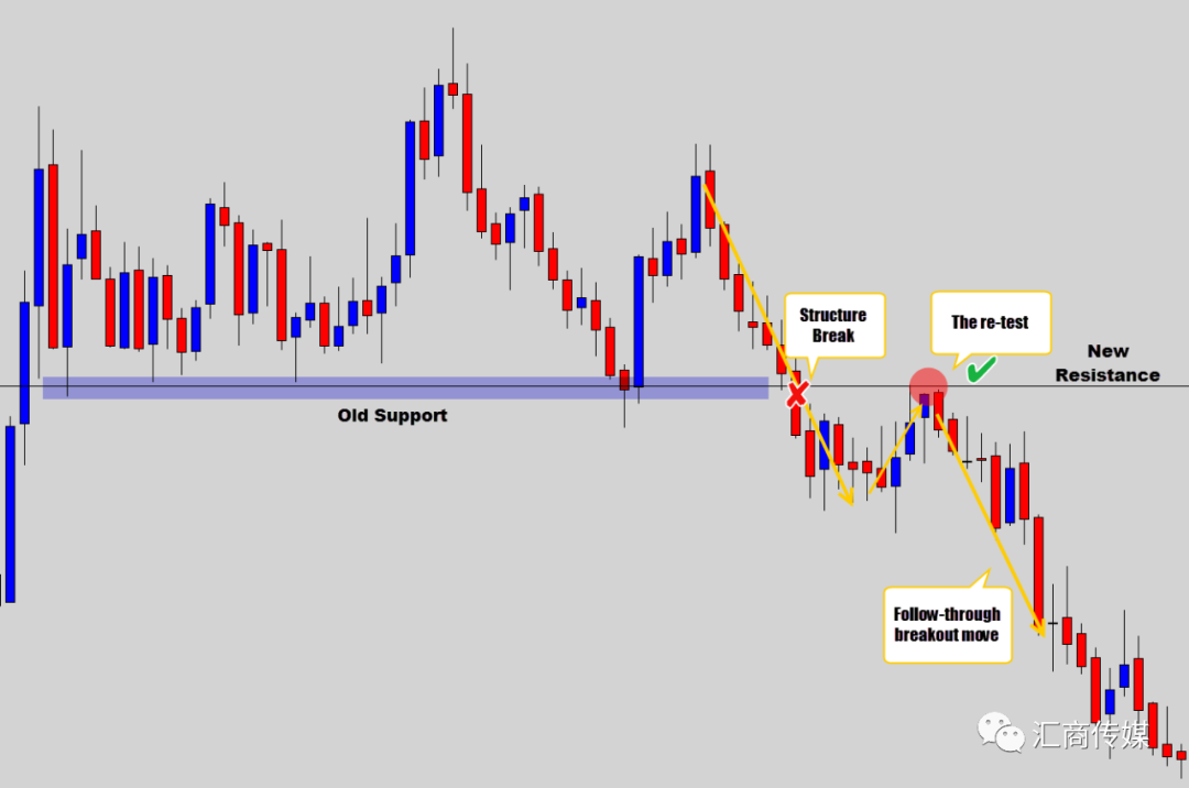 640?wx_fmt=png&tp=webp&wxfrom=5&wx_lazy=1&wx_co=1