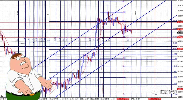 640?wx_fmt=png&tp=webp&wxfrom=5&wx_lazy=1&wx_co=1