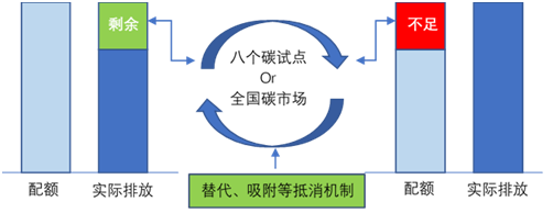 197.png 图片