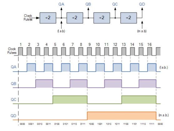 【知识分享】深度了解芯片工作的心脏-晶振的图8