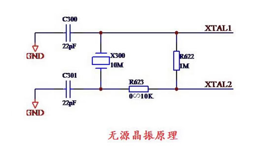 【知识分享】深度了解芯片工作的心脏-晶振的图6