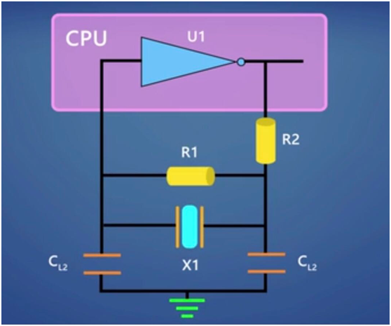 【知识分享】深度了解芯片工作的心脏-晶振的图7