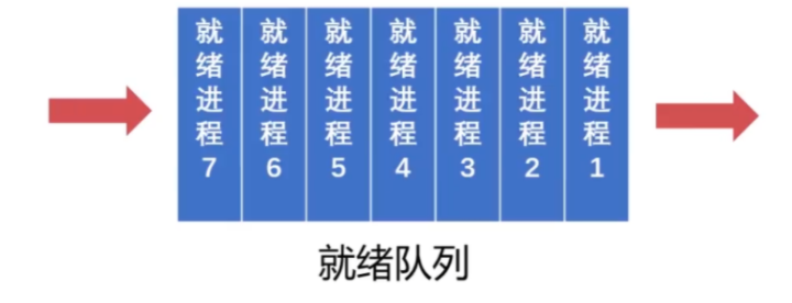 电脑基本操作_拍牌电脑如何操作_电脑 操作 记录