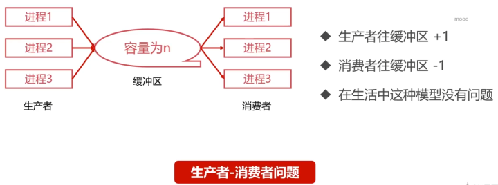 电脑 操作 记录_电脑基本操作_拍牌电脑如何操作