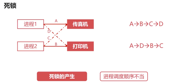 电脑 操作 记录_电脑基本操作_拍牌电脑如何操作