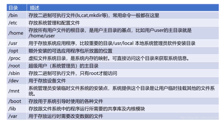 电脑基本操作_拍牌电脑如何操作_电脑 操作 记录