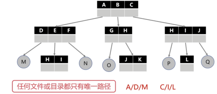 拍牌电脑如何操作_电脑 操作 记录_电脑基本操作